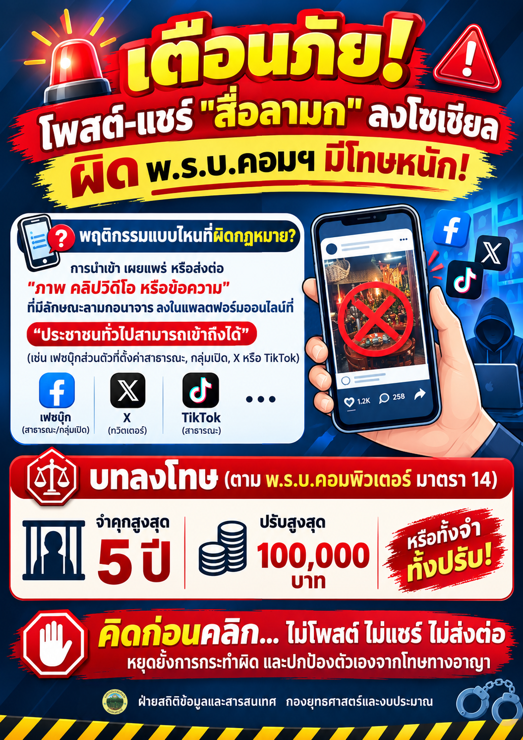 🚨เตือนภัย! โพสต์-แชร์ สื่อลามก ลงโซเซียล ผิด พ.ร.บ.คอมฯ มีโทษหนัก