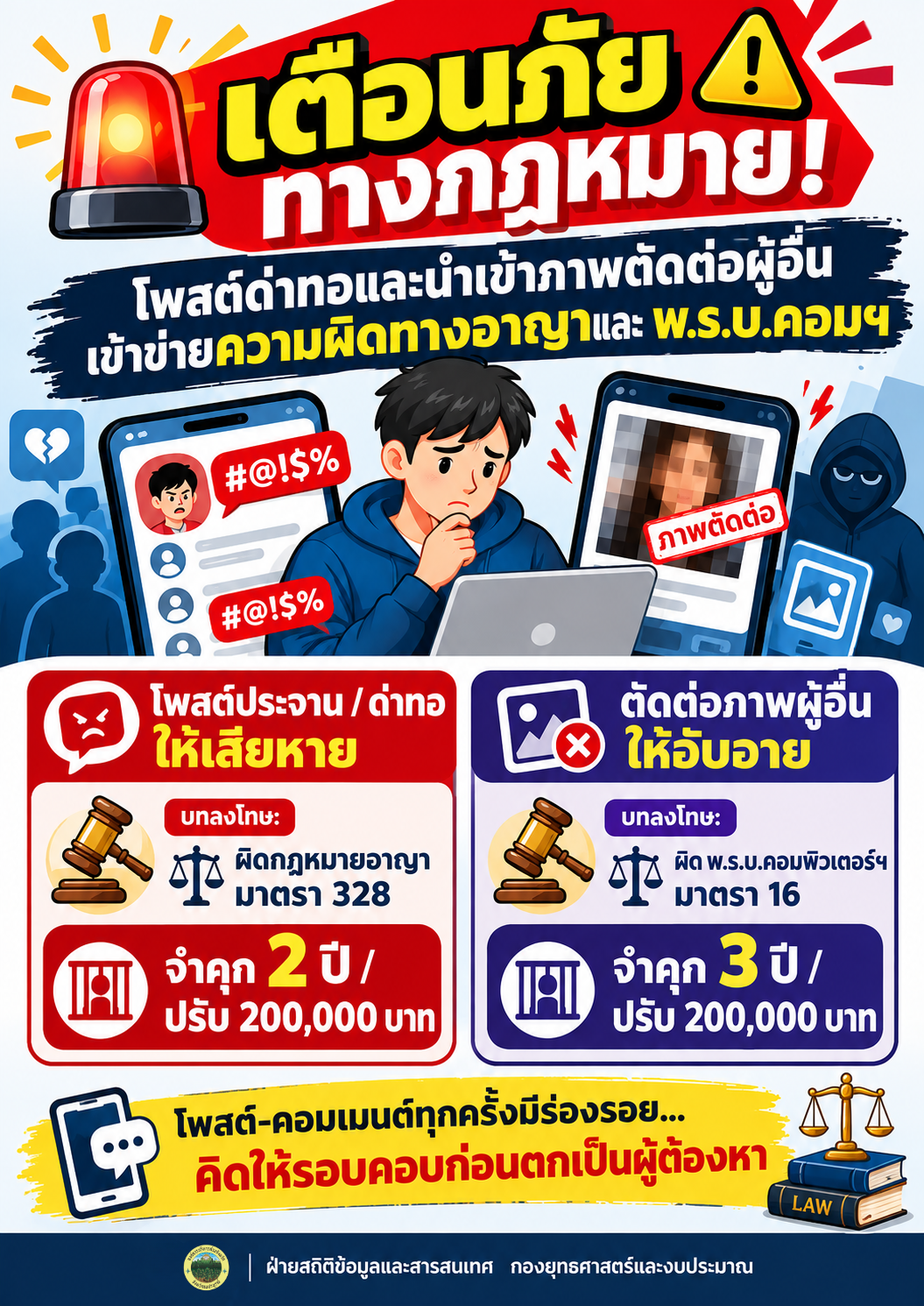 🚨เตือนภัยทางกฎหมาย! โพสต์ด่าทอ–ตัดต่อภาพผู้อื่น อาจกลายเป็นผู้ต้องหาโดยไม่รู้ตัว⚠️